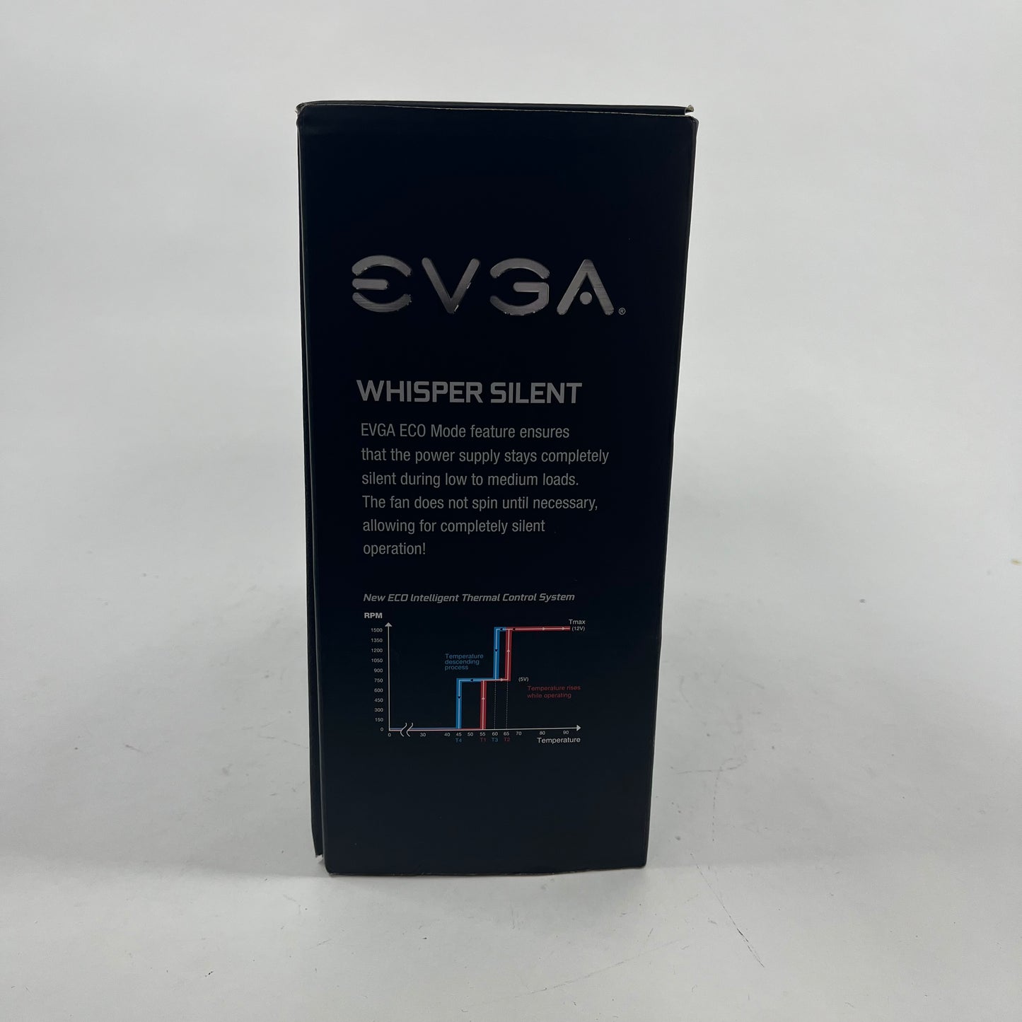 EVGA SuperNova 1300 G2 PSU